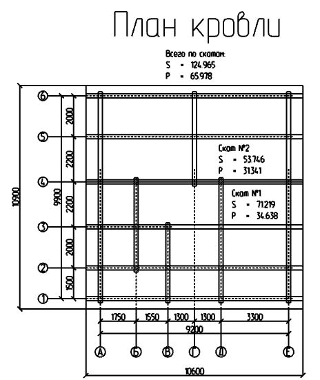 Проект № Д - 51, 3D-модель